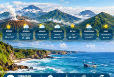 Cuaca Gunung Malang 13 September 2026: Semeru Potensi Hujan, Bromo Cerah, Gelombang Selatan 2,8 Meter