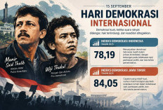 Hari Demokrasi Internasional 15 September: Ketika Munir dan Wiji Thukul Menjadi Cermin Demokrasi Indonesia
