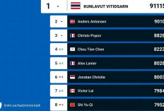 Ranking BWF Tunggal Putra Usai Denmark Open 2026: Jonatan Christie Turun ke-6, Alwi Tetap 10 Besar
