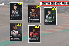 Veda Ega Pratama P22 di Moto3 Aragon 2026, Tantangan Berat Menanti di Balapan Utama