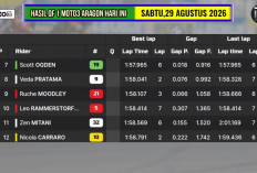 Sempat P8, Veda Ega Pratama Gagal Lolos Q2 dan Start P22 di Moto3 Aragon 2026