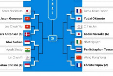 Jadwal Denmark Open 2026: Jonatan Christie vs Alwi Farhan, Duel Merah Putih di 16 Besar