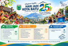 Rangkaian HUT ke-25 Kota Batu Digelar 3 Bulan, Dari Orchid Week hingga Grand Final Kangmas Nimas
