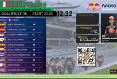 Kiandra Ramadipa Start P4 di Mugello! Peluang Podium Red Bull Rookies Cup 2026 Terbuka Lebar