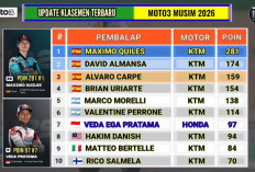Jadwal Moto3 Austria 2026: Veda Ega Pratama dan Hakim Danis Berebut Posisi