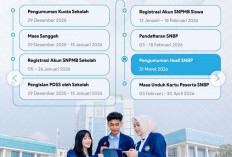 Jadwal Tahapan Masuk Perguruan Tinggi melalui Jalur Prestasi Sudah Dimulai 