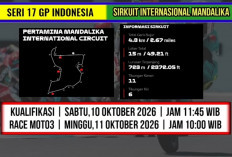 Moto3 Mandalika 2026: Jadwal Lengkap dan Perjuangan Veda Ega Pratama di GP Indonesia